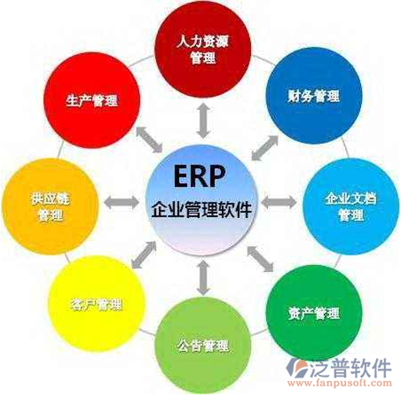 厦门出入境检验检疫局国际旅行卫生保健中心,为您的出国之旅保驾护航